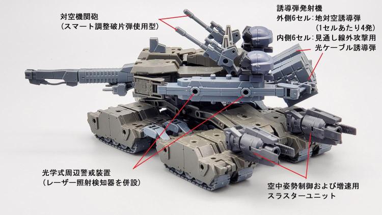 各種武装および機動/自己防御装置